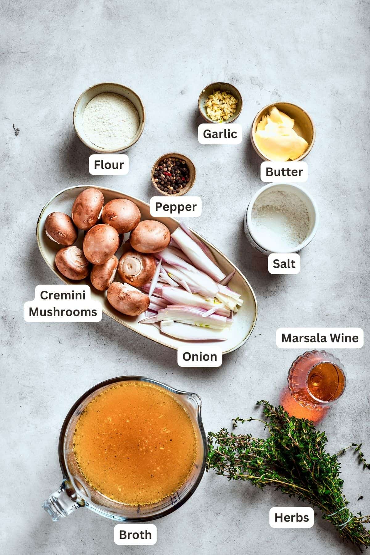 Ingredients for mushroom gravy are shown: mushrooms, flour, salt, Marsala wine, butter, garlic, onion, broth, pepper.
