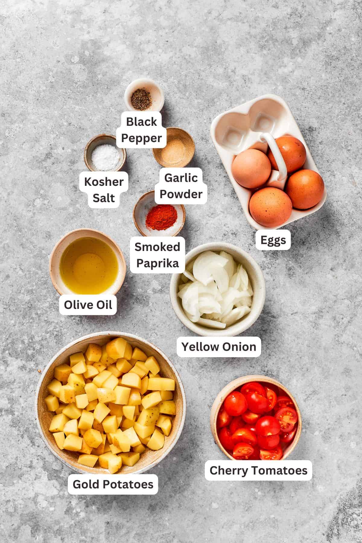 The base ingredients for steak and eggs are text-labeled.