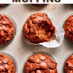 Chocolate Muffins social media sharing image with text overlay.