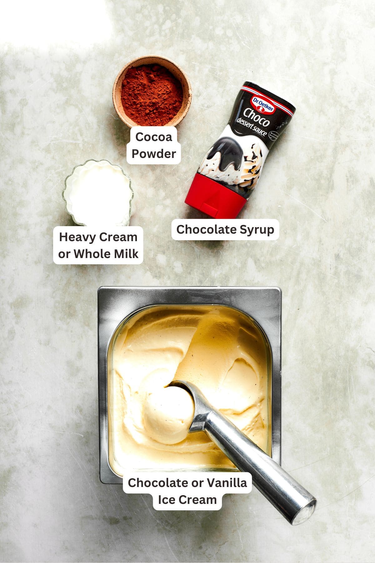 Ingredients for making a chocolate milkshake are text-labeled.